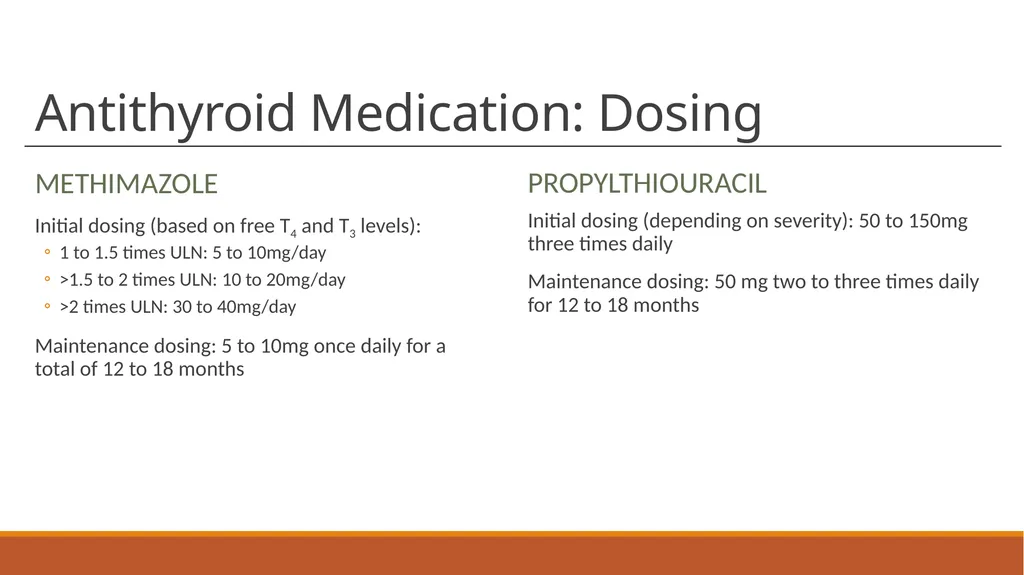 Thyroid Disorders Chandler Craft, Pharm.D. - slide 11 of 19