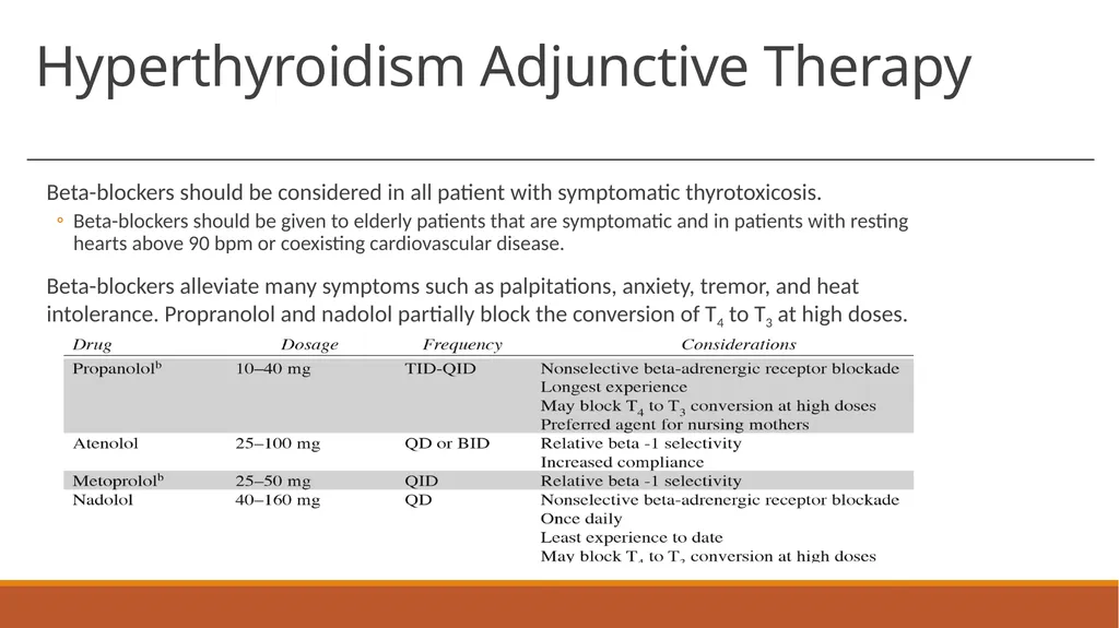 Thyroid Disorders Chandler Craft, Pharm.D. - slide 7 of 19