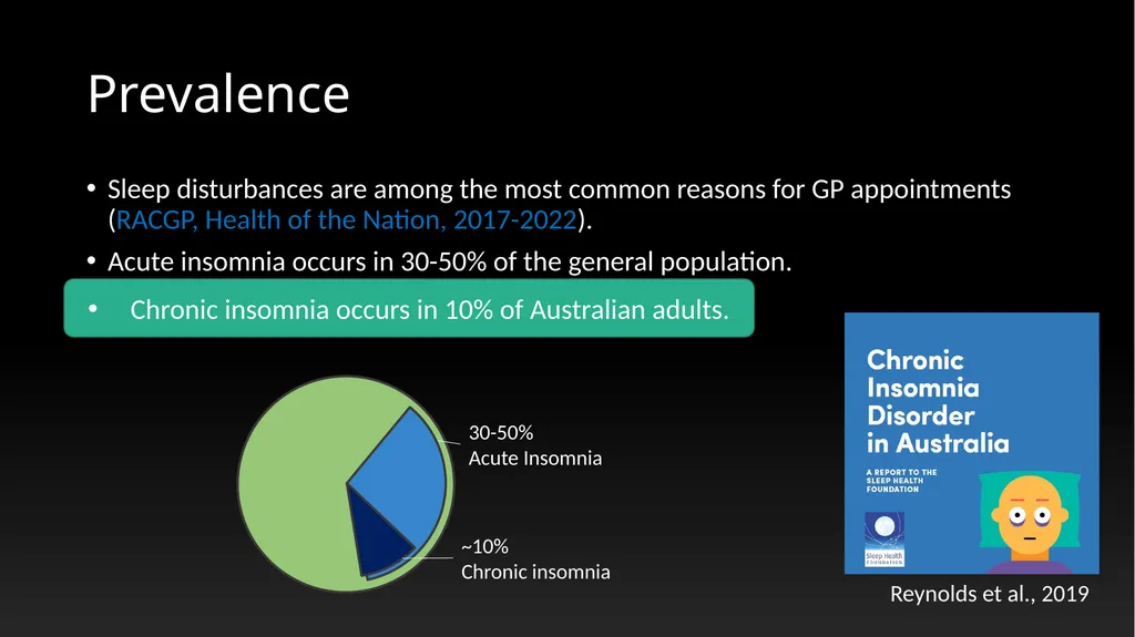 Mental Bites: Insomnia Dr Alexander Sweetman - slide 7 of 19