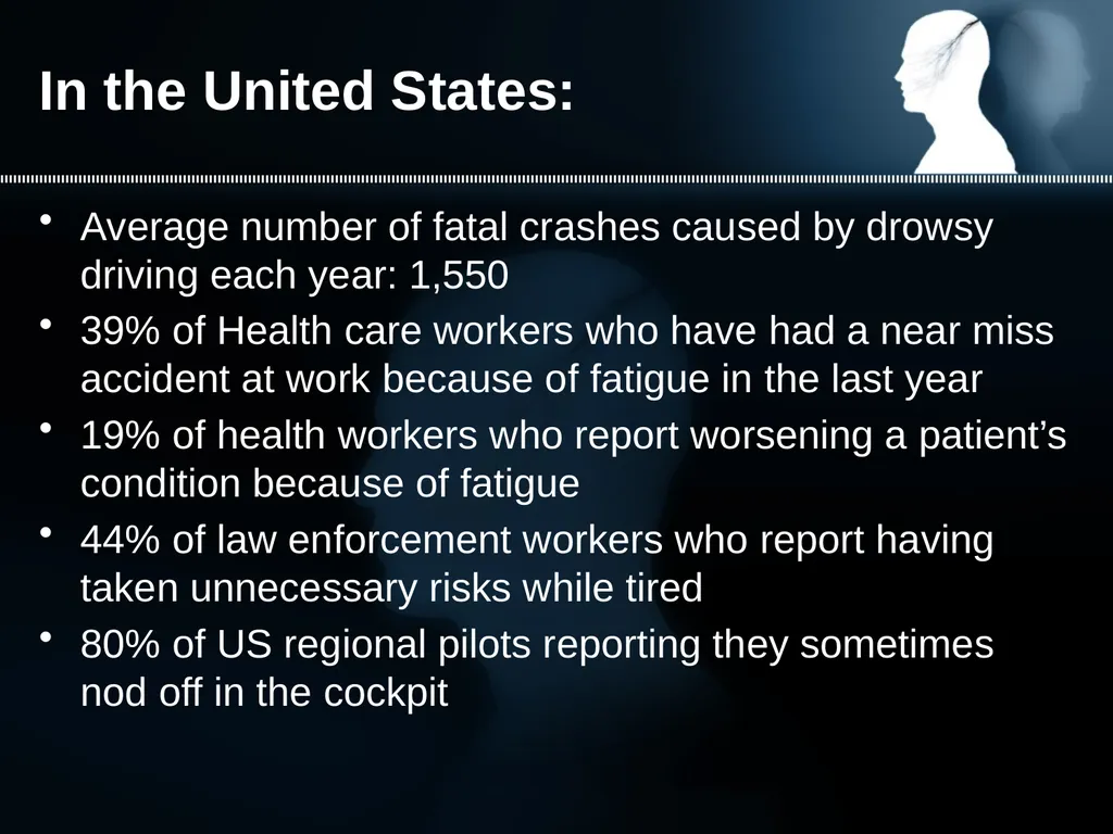 INSOMNIA Difficulty falling asleep Waking up too - slide 7 of 42
