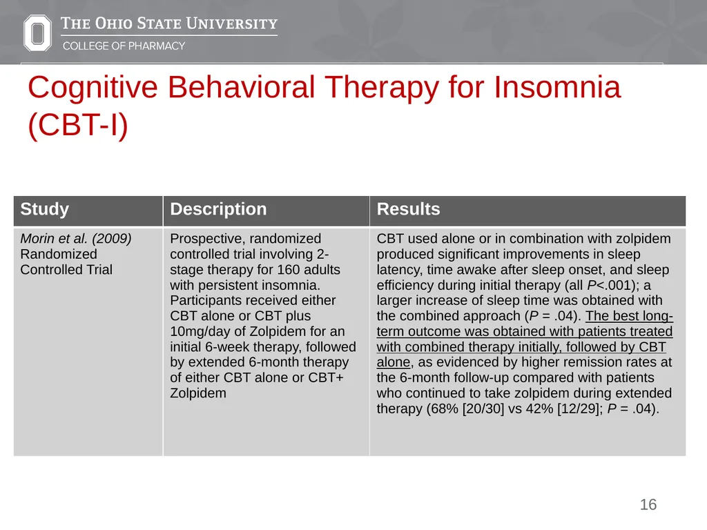 Insomnia: A Case Presentation Emily Medina Pharm.D - slide 16 of 35
