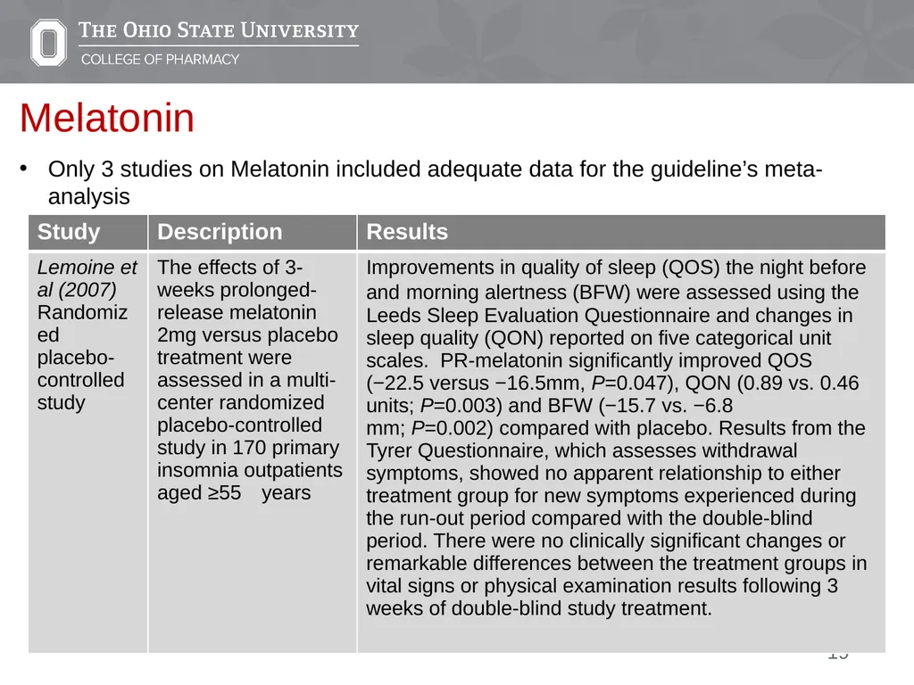 Insomnia: A Case Presentation Emily Medina Pharm.D - slide 19 of 35
