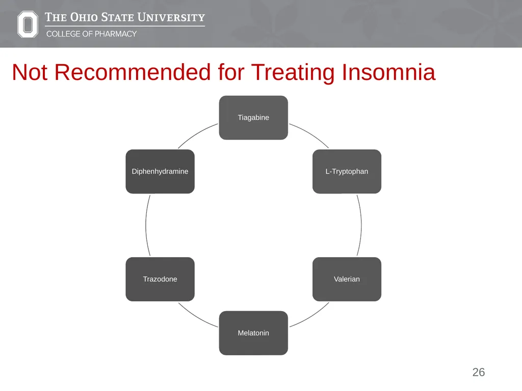 Insomnia: A Case Presentation Emily Medina Pharm.D - slide 26 of 35