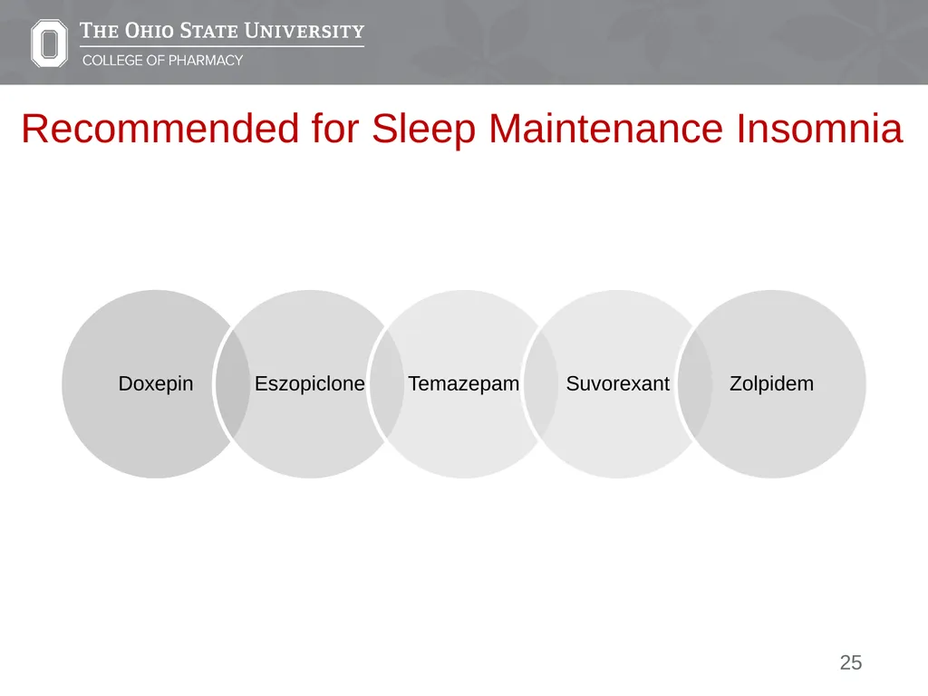 Insomnia: A Case Presentation Emily Medina Pharm.D - slide 25 of 35