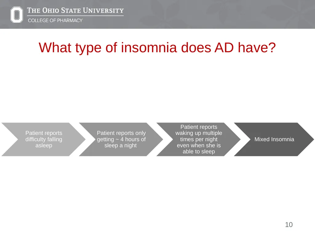 Insomnia: A Case Presentation Emily Medina Pharm.D - slide 10 of 35