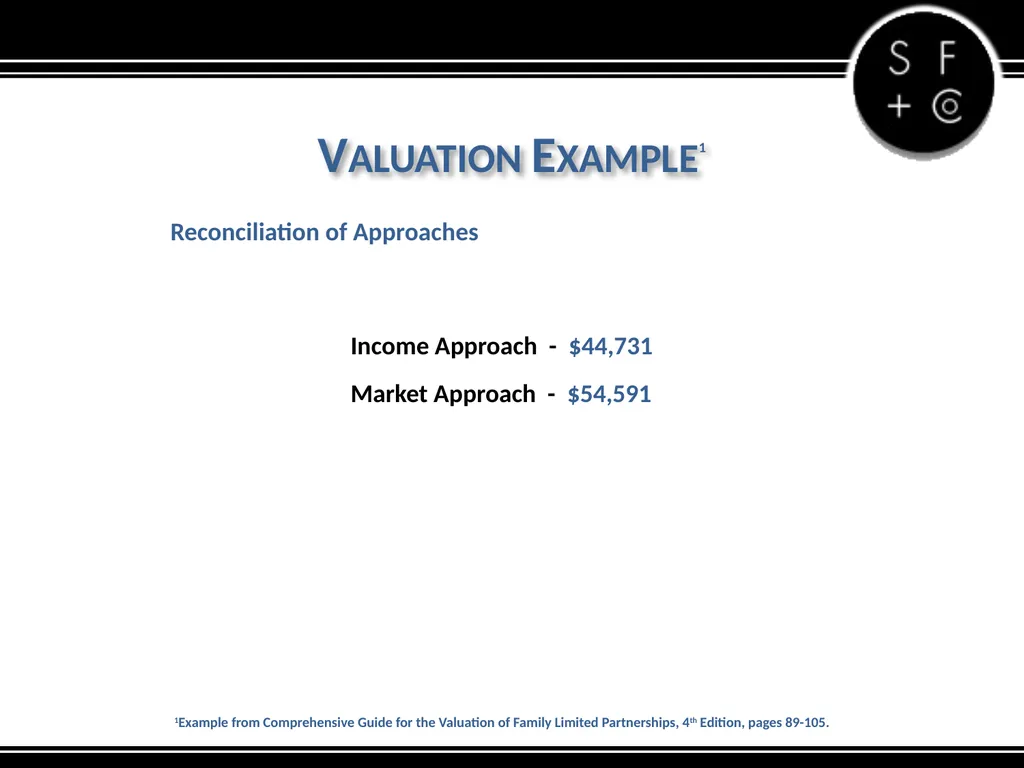 Valuation of the Family LLC and Family Limited - slide 32 of 34