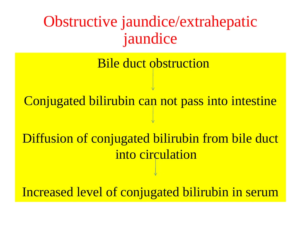 Liver Disorder-II (Jaundice) Dr. Vivek Kr. Singh - slide 9 of 14