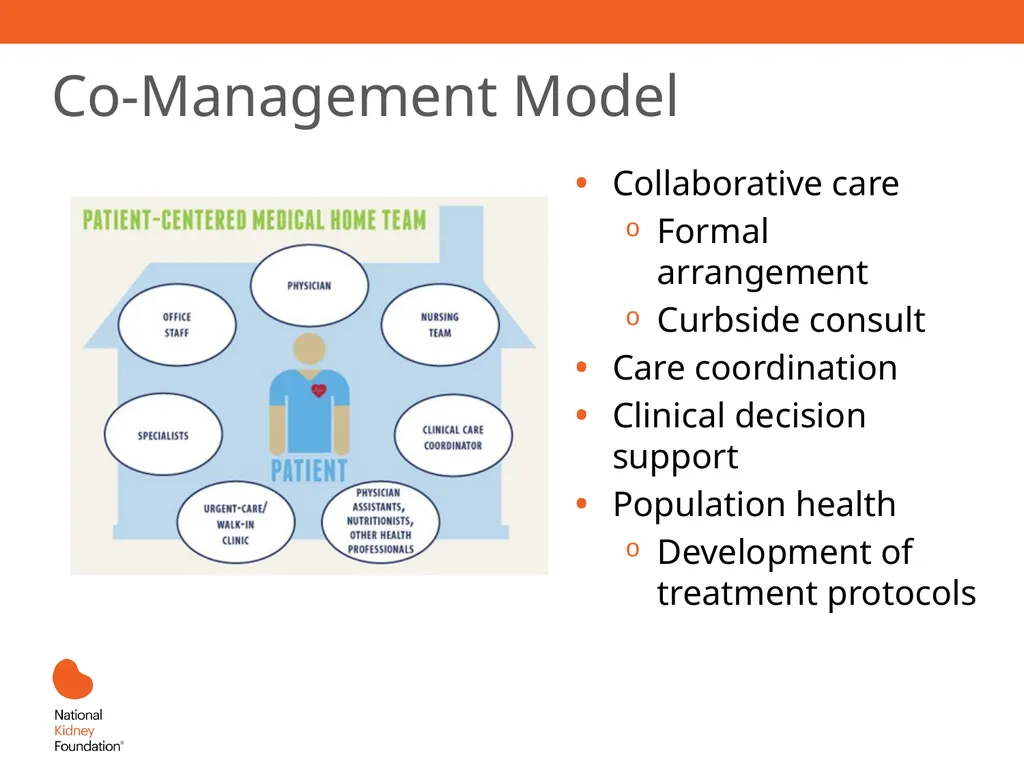 A Primary Care Approach to CKD Management Learning - slide 32 of 43