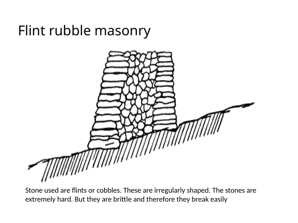 Stone Masonry Ar. Vivek Painuli What is stone - slide 10 of 16