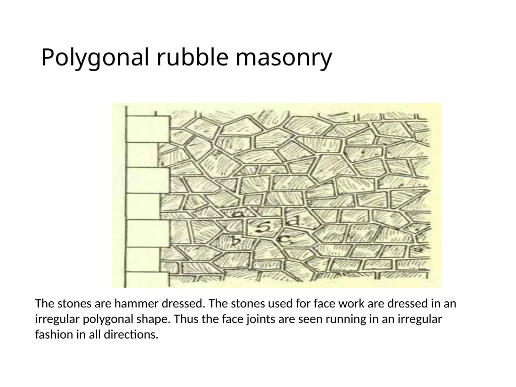 Stone Masonry Ar. Vivek Painuli What is stone - slide 9 of 16