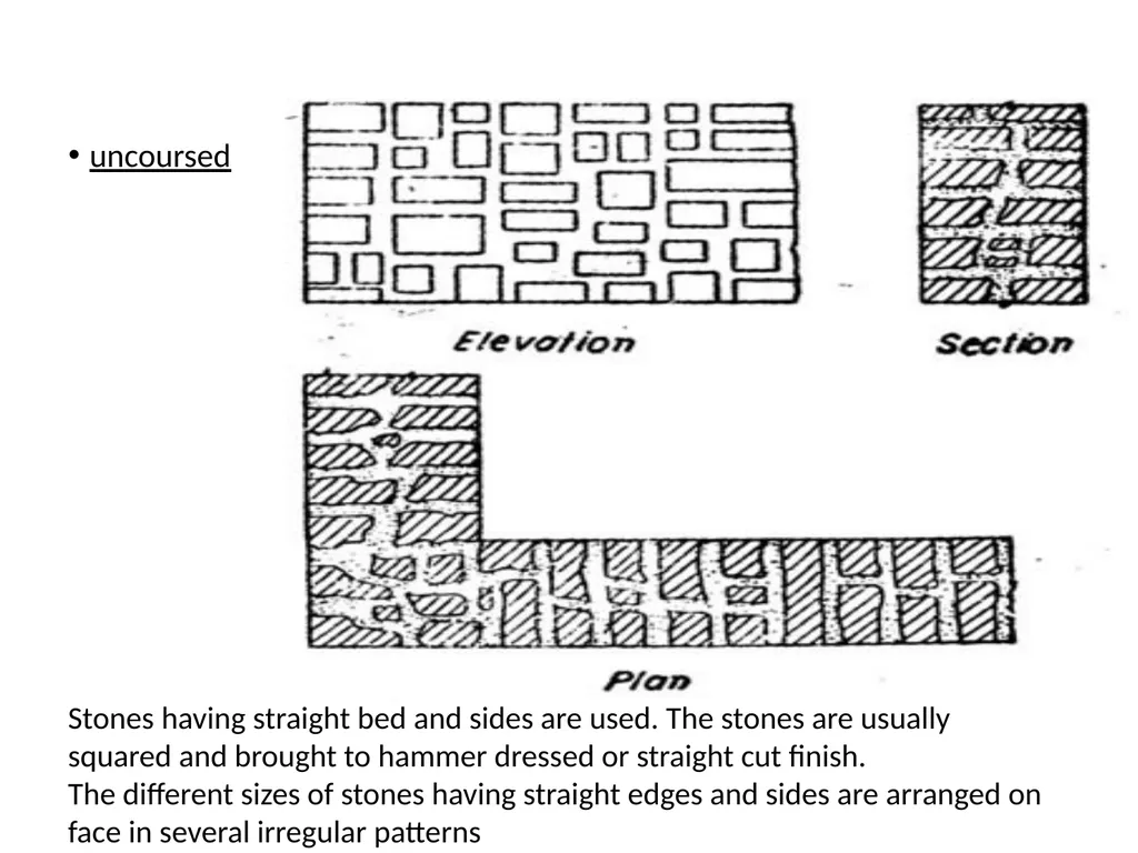 Stone Masonry Ar. Vivek Painuli What is stone - slide 8 of 16
