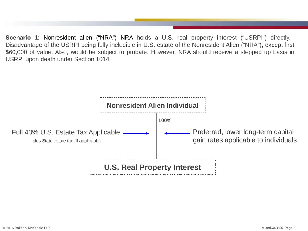 Michael J. Bruno, Miami (Tax) Steven Hadjilogiou, - slide 5 of 15