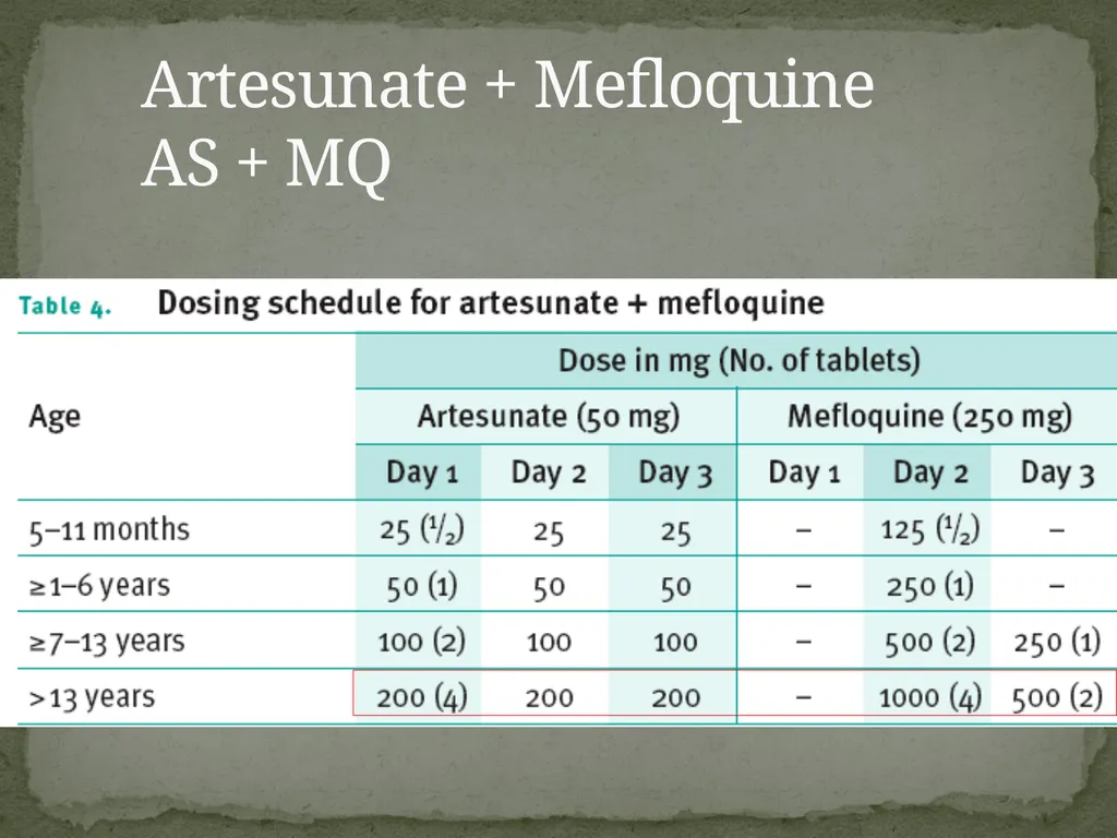 Malaria mosquito-borne infectious disease caused - slide 23 of 36