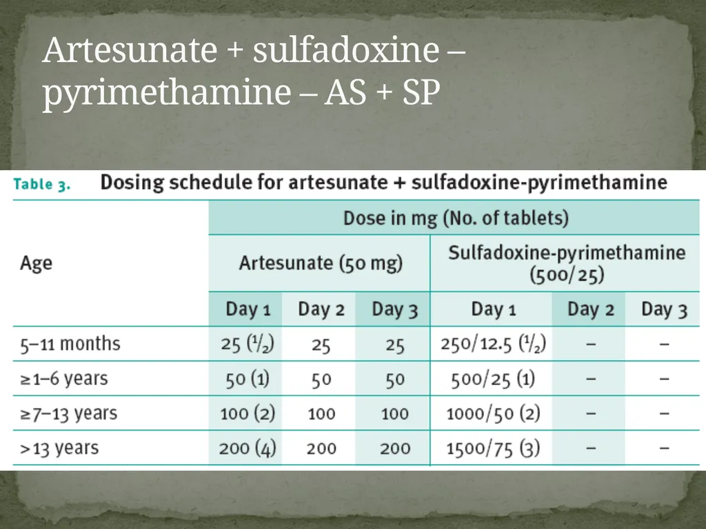 Malaria mosquito-borne infectious disease caused - slide 25 of 36