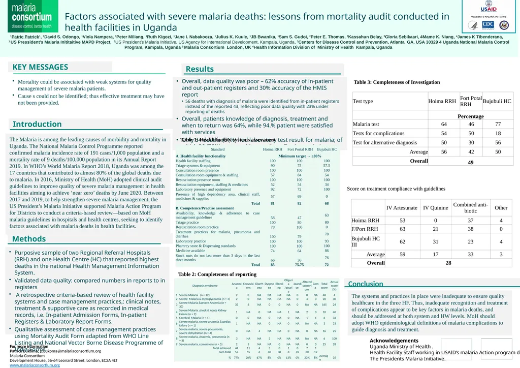 Methods Introduction Score on treatment compliance
