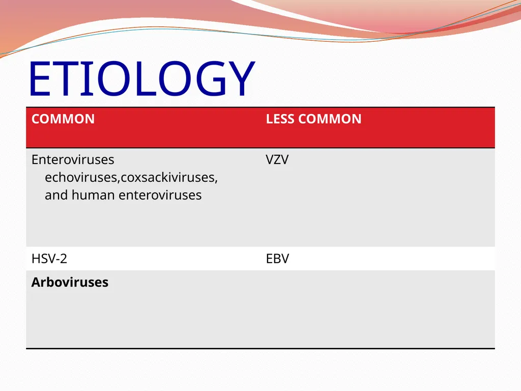 Acute Bacterial Meningitis Bacterial meningitis is - slide 22 of 50