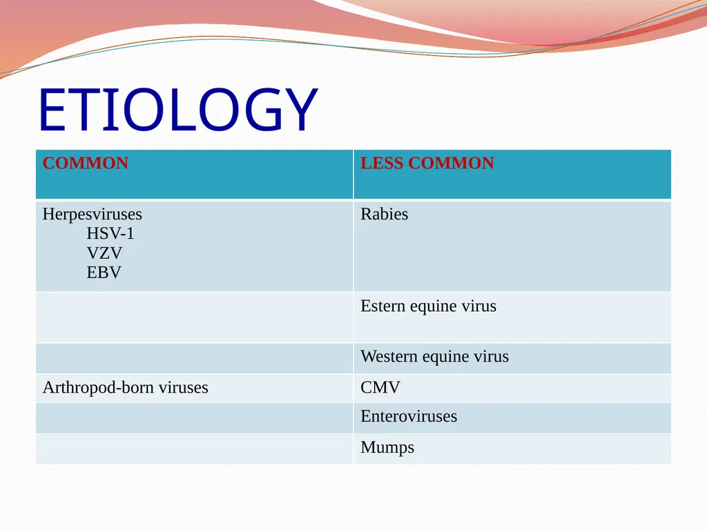 Acute Bacterial Meningitis Bacterial meningitis is - slide 30 of 50