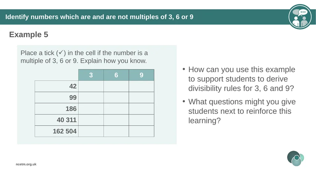 Identifying multiples of an integer (from 1.2 - slide 25 of 39