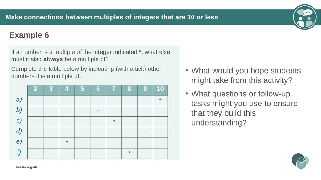 Identifying multiples of an integer (from 1.2 - slide 27 of 39