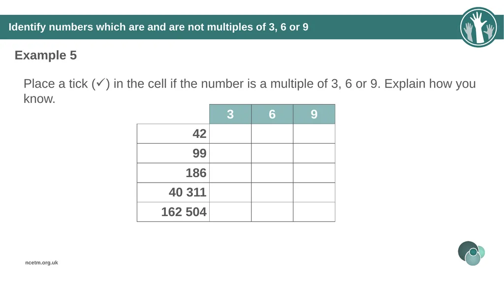 Identifying multiples of an integer (from 1.2 - slide 24 of 39