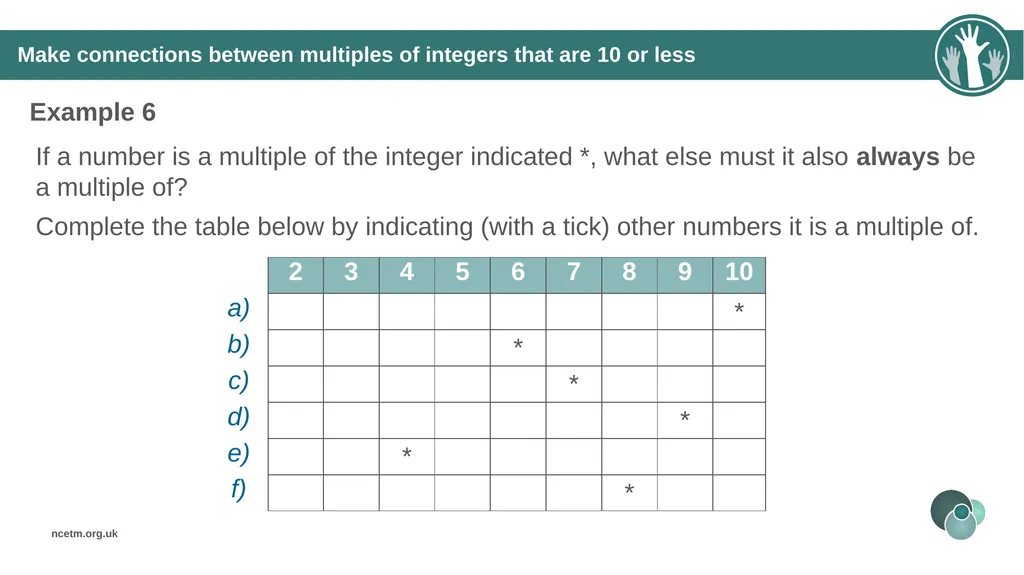 Identifying multiples of an integer (from 1.2 - slide 26 of 39