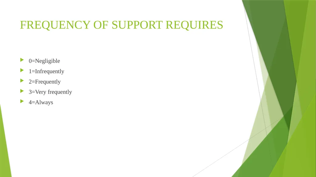 MULTIPLE DISABILITY P . KAMARAJ, Faculty , NIEPMD, - slide 32 of 35