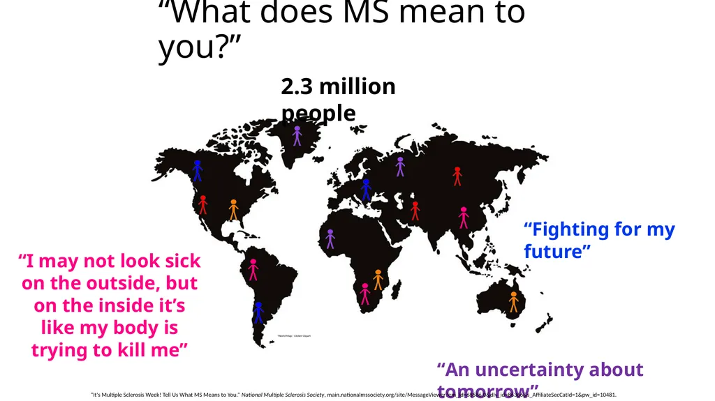Multiple Sclerosis Kiera Borthwick “What does MS - slide 2 of 12