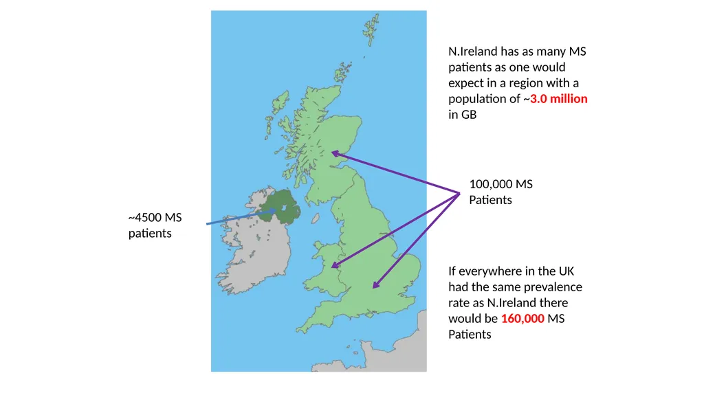 A palliative approach to multiple sclerosis: - slide 27 of 69