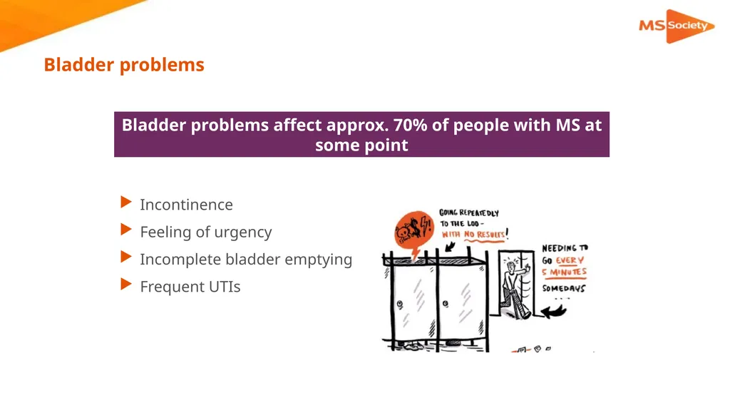 A palliative approach to multiple sclerosis: - slide 21 of 69