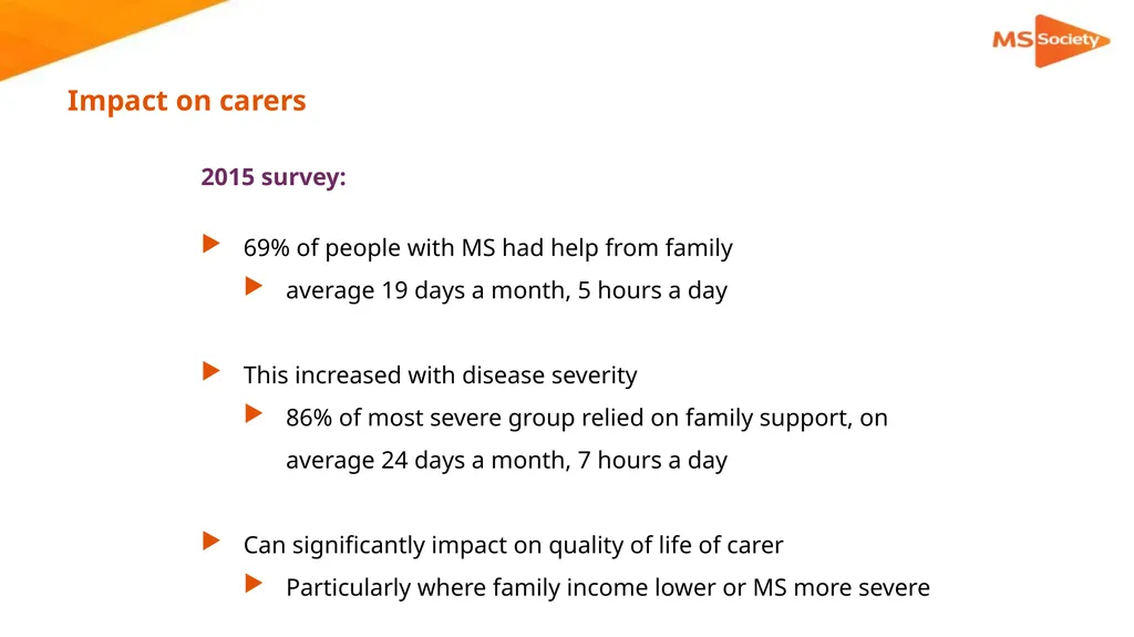 A palliative approach to multiple sclerosis: - slide 16 of 69