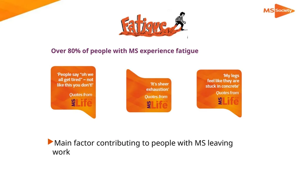 A palliative approach to multiple sclerosis: - slide 17 of 69