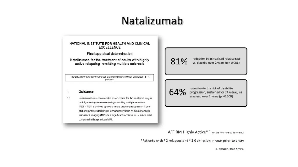 A palliative approach to multiple sclerosis: - slide 32 of 69