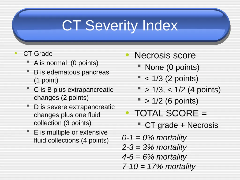 Acute pancreatitis defined as an acute condition - slide 19 of 36