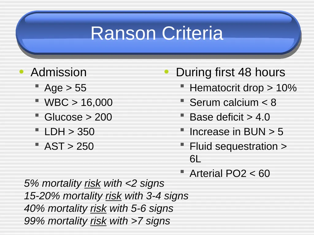 Acute pancreatitis defined as an acute condition - slide 16 of 36
