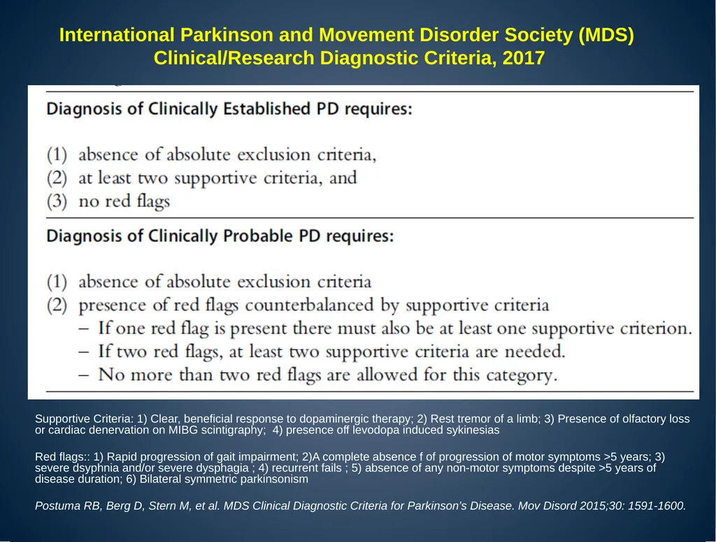 Parkinsonism and Parkinson’s Disease Advisory - slide 8 of 20