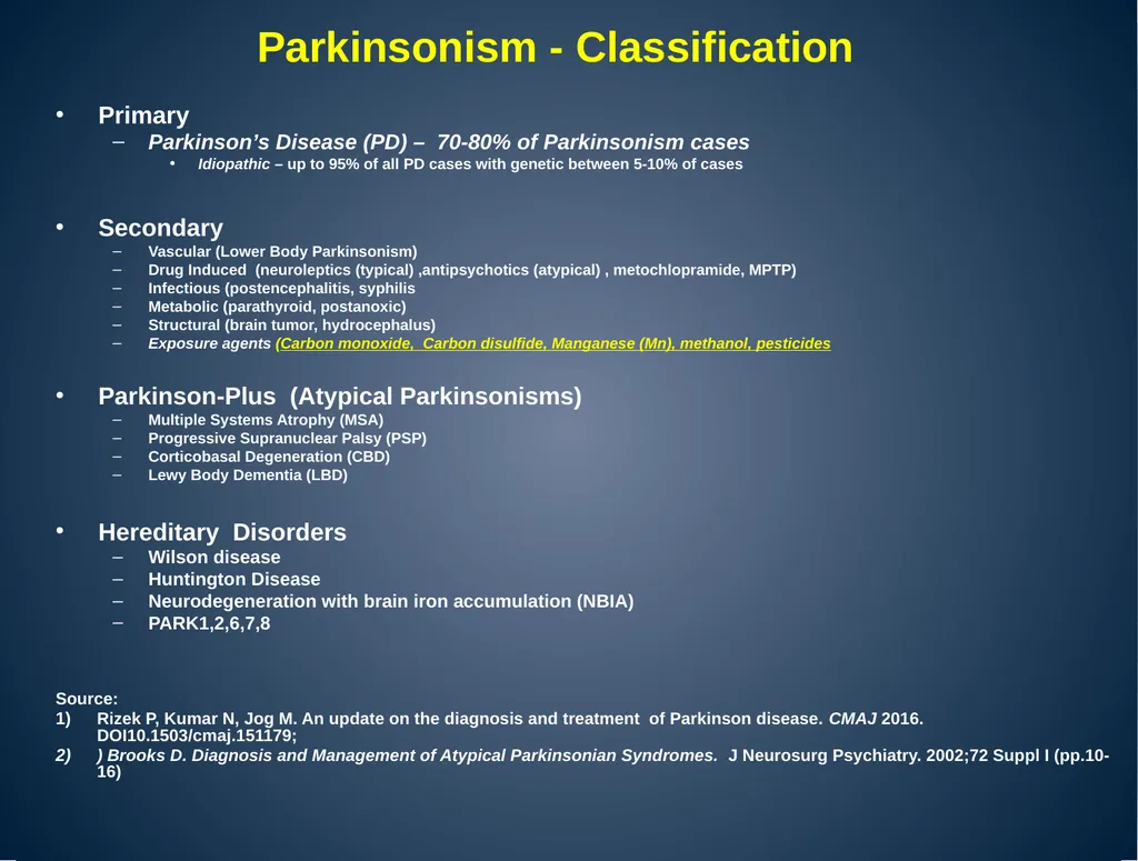 Parkinsonism and Parkinson’s Disease Advisory - slide 3 of 20