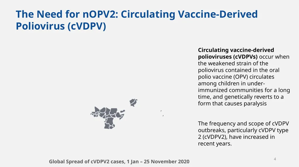 Implementation of nOPV2 for cVDPV2 Outbreak - slide 4 of 18