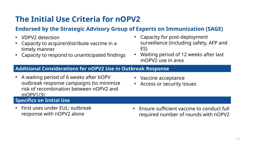 Implementation of nOPV2 for cVDPV2 Outbreak - slide 11 of 18
