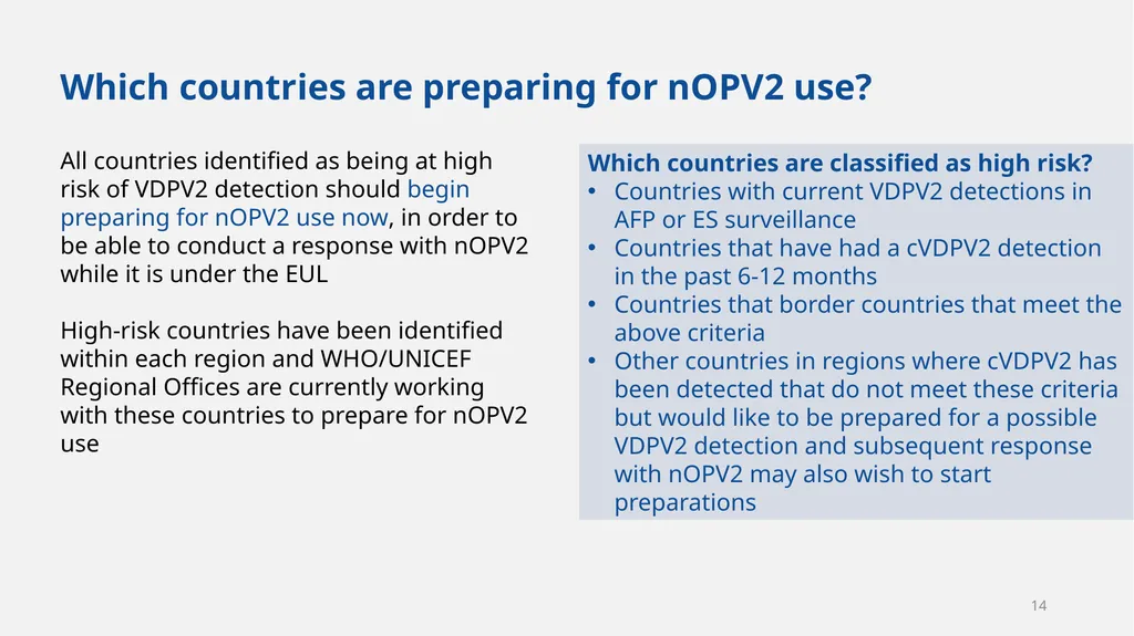 Implementation of nOPV2 for cVDPV2 Outbreak - slide 14 of 18