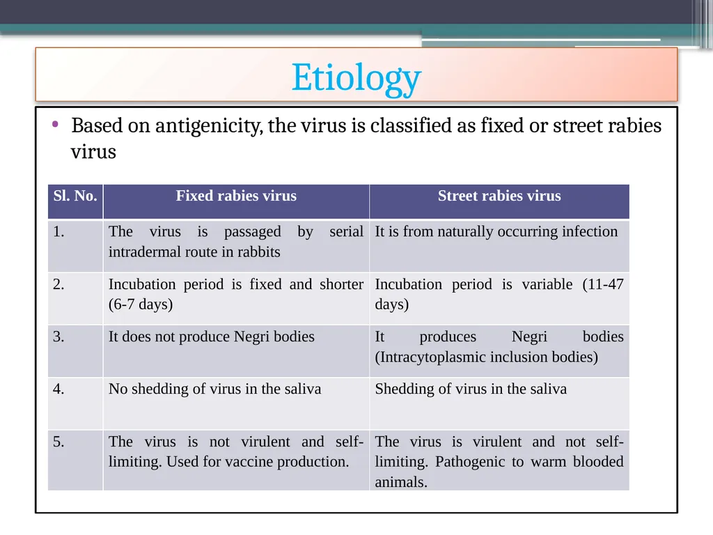 ‘Veterinary Epidemiology & Zoonoses’ VPH-321 - slide 7 of 22