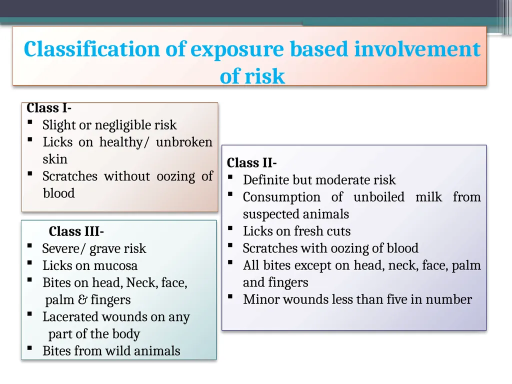 ‘Veterinary Epidemiology & Zoonoses’ VPH-321 - slide 17 of 22