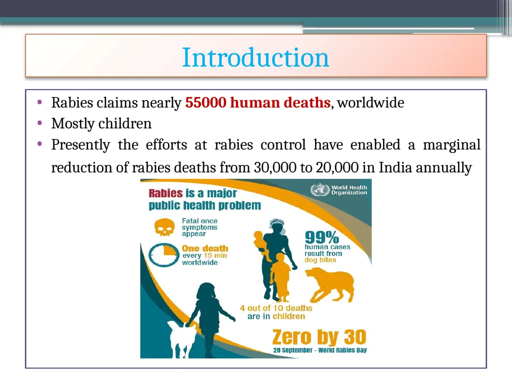 ‘Veterinary Epidemiology & Zoonoses’ VPH-321 - slide 4 of 22