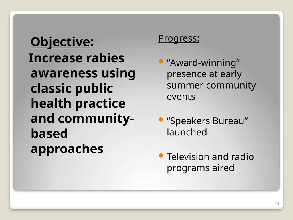 Don’t Let Rabies Get Your Goat! A collaboration - slide 14 of 20