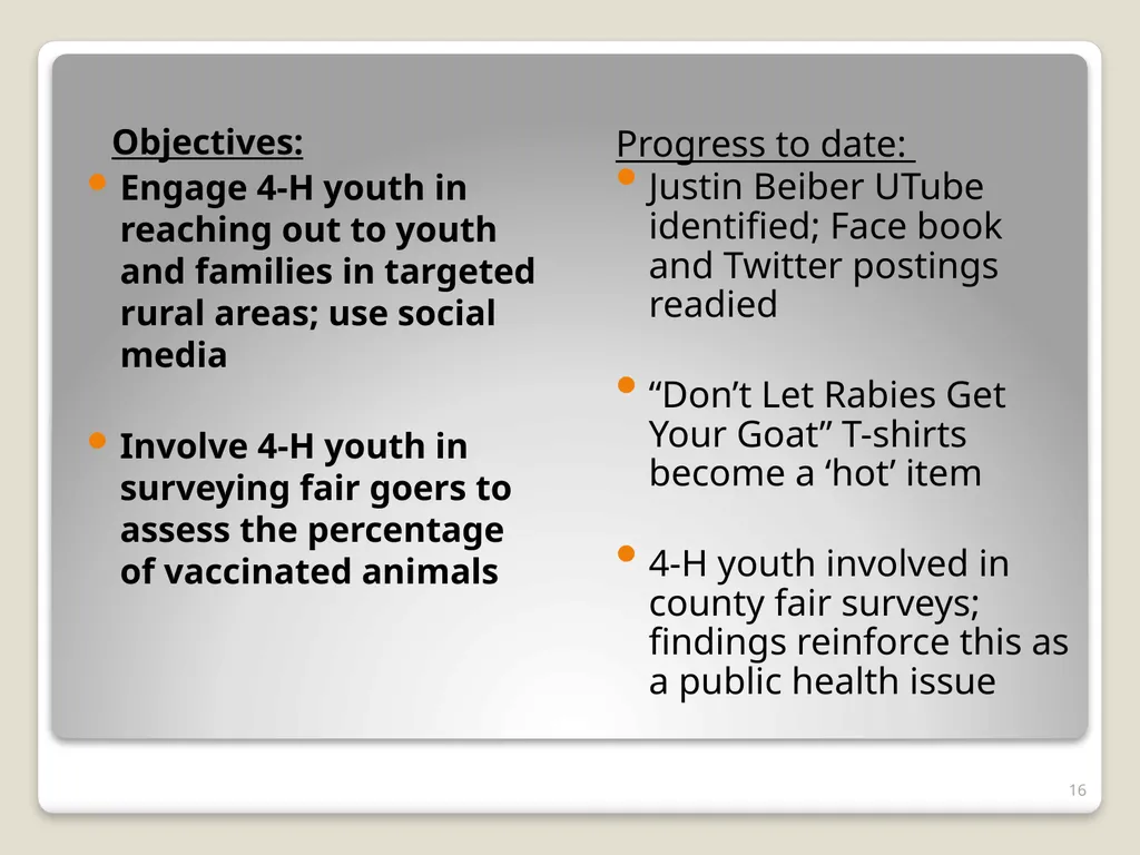 Don’t Let Rabies Get Your Goat! A collaboration - slide 16 of 20