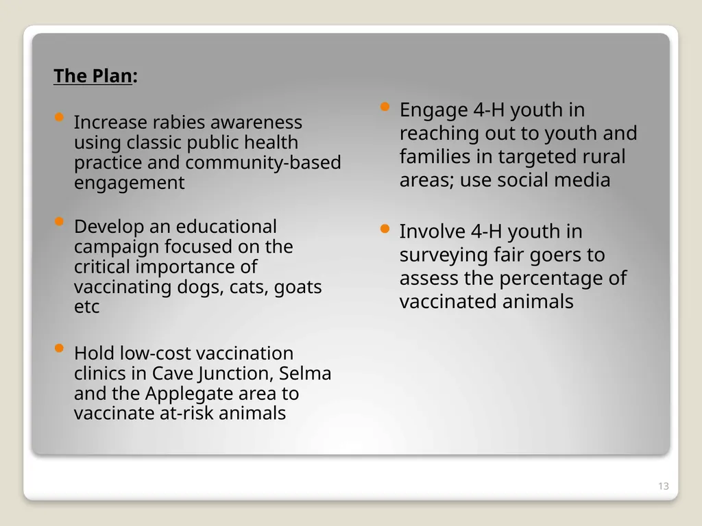 Don’t Let Rabies Get Your Goat! A collaboration - slide 13 of 20