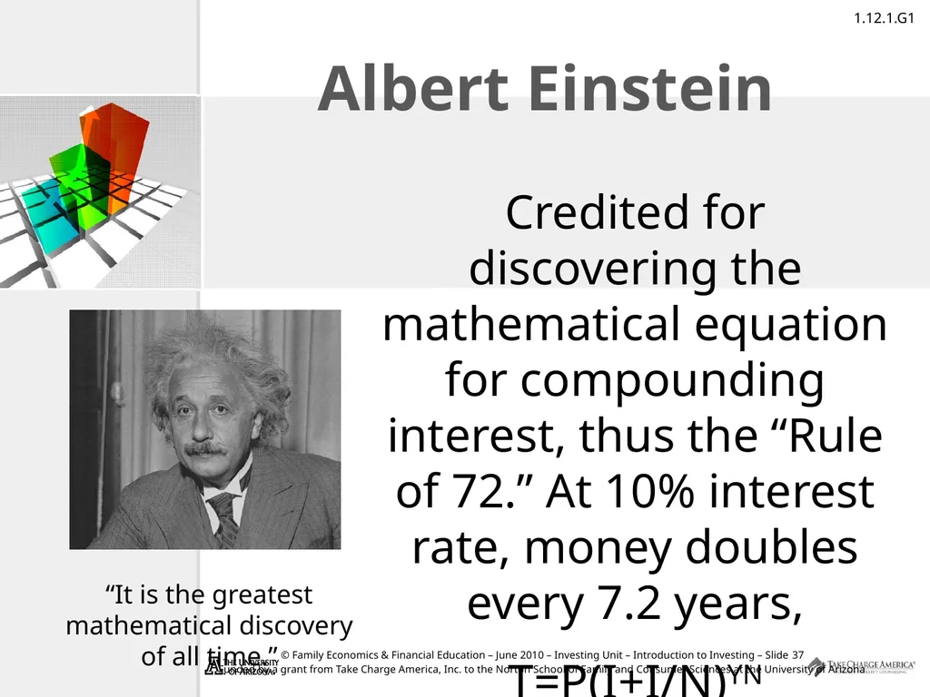 Introduction to Investing Take Charge of Your - slide 37 of 43