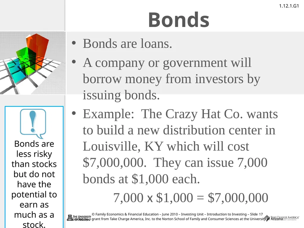 Introduction to Investing Take Charge of Your - slide 17 of 43