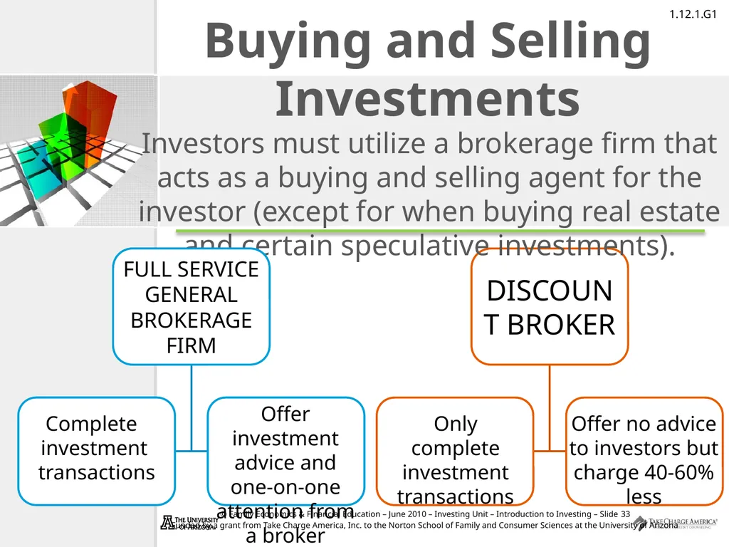 Introduction to Investing Take Charge of Your - slide 33 of 43