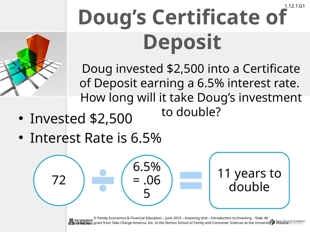 Introduction to Investing Take Charge of Your - slide 40 of 43