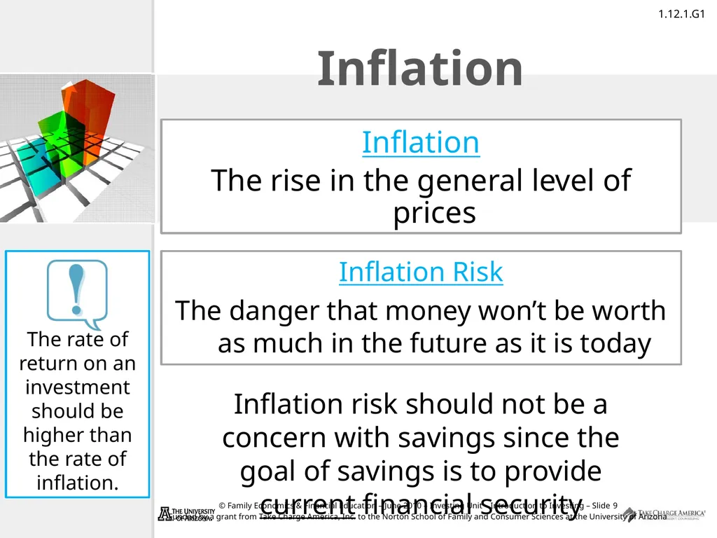 Introduction to Investing Take Charge of Your - slide 9 of 43